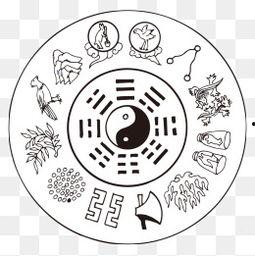 八卦癀图片,探寻古老智慧与神秘力量的象征图腾